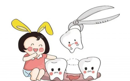 牙科硅橡胶取模流程（硅橡胶取模技巧）(图1)